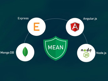 MEAN Stack Certification Training